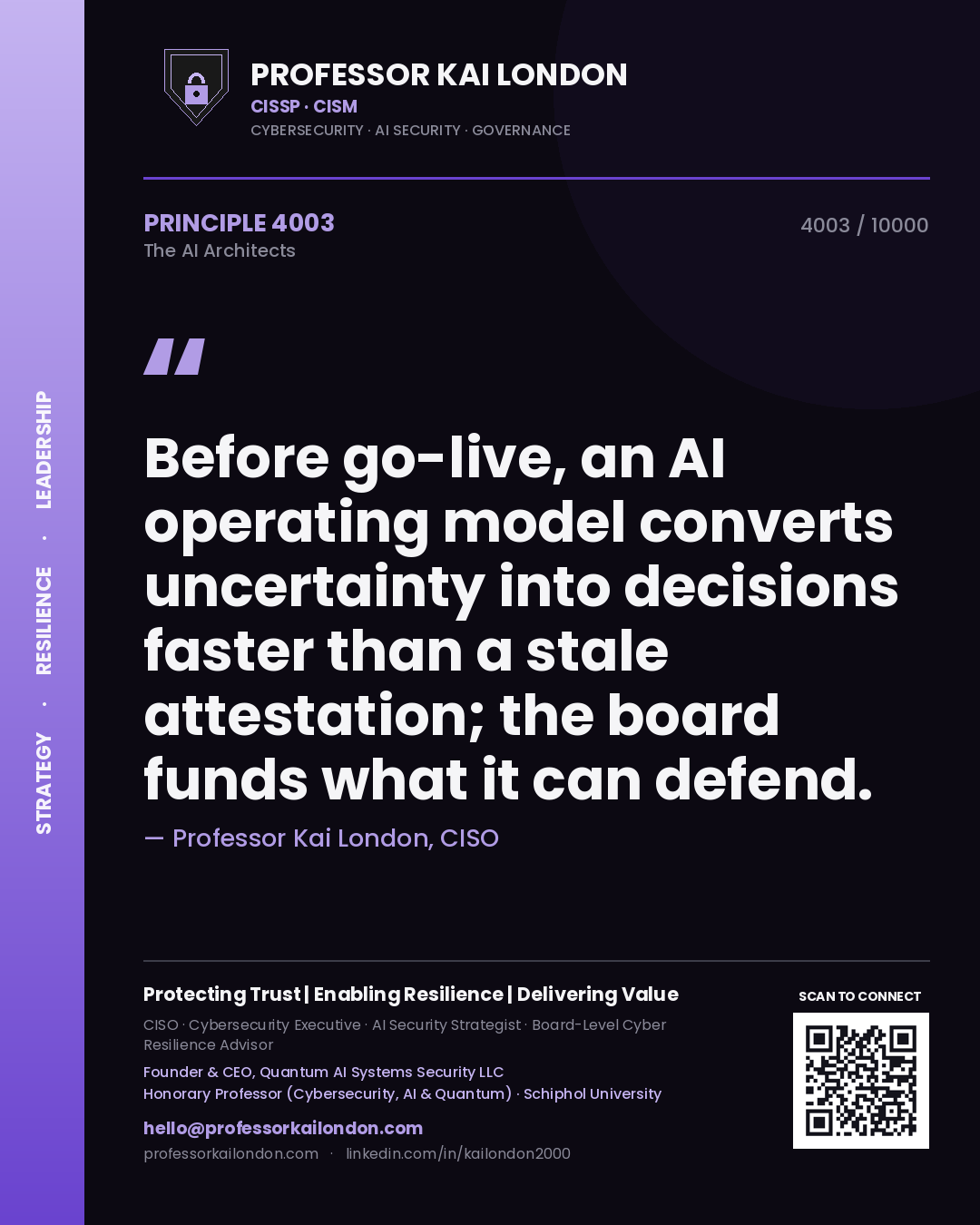 Quote card by Professor Kai London reading 'Before go-live, an AI operating model converts uncertainty into decisions faster than a stale attestation; the board funds what it can defend.'. From the book The AI Architects.