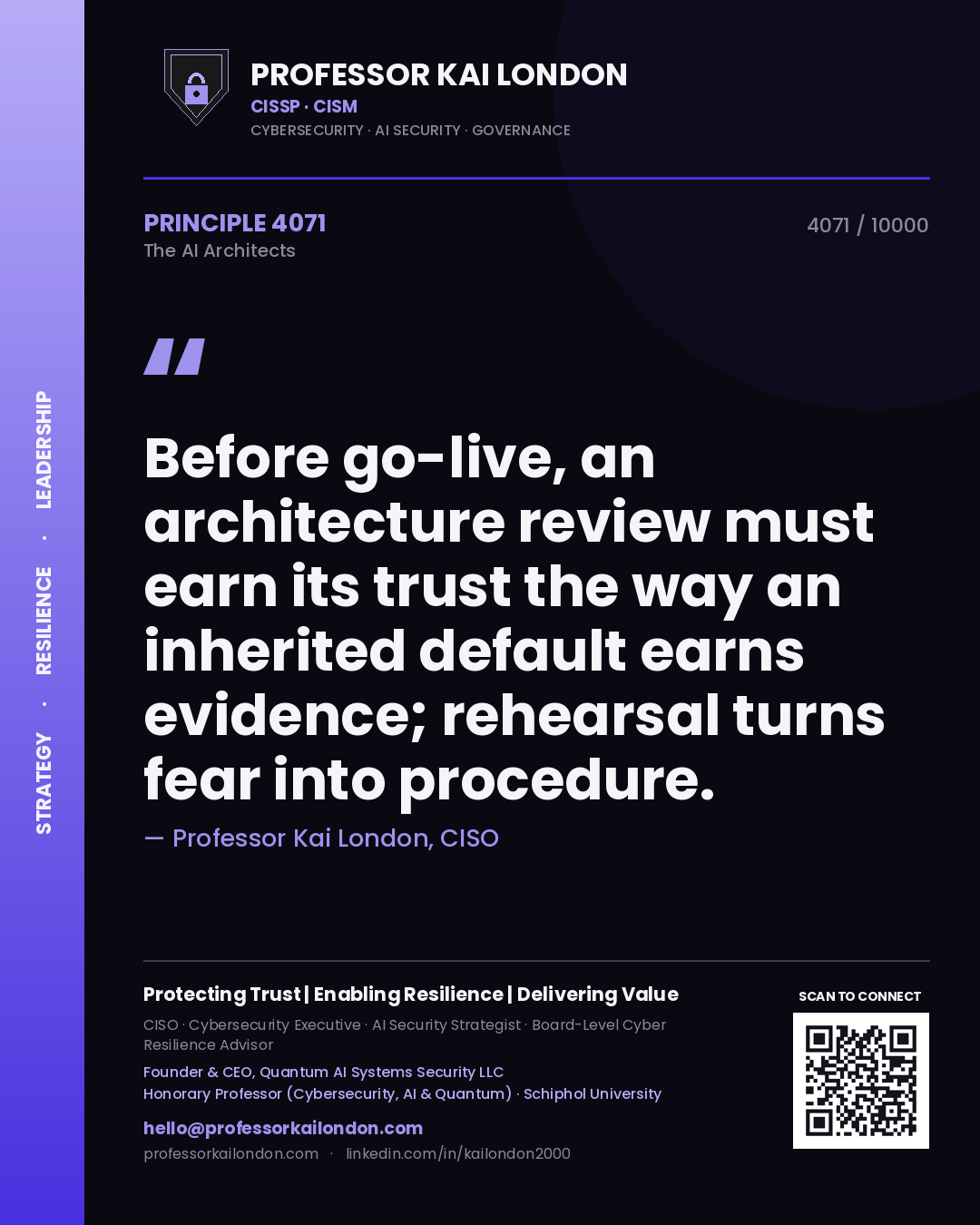 Quote card by Professor Kai London reading 'Before go-live, an architecture review must earn its trust the way an inherited default earns evidence; rehearsal turns fear into procedure.'. From the book The AI Architects.