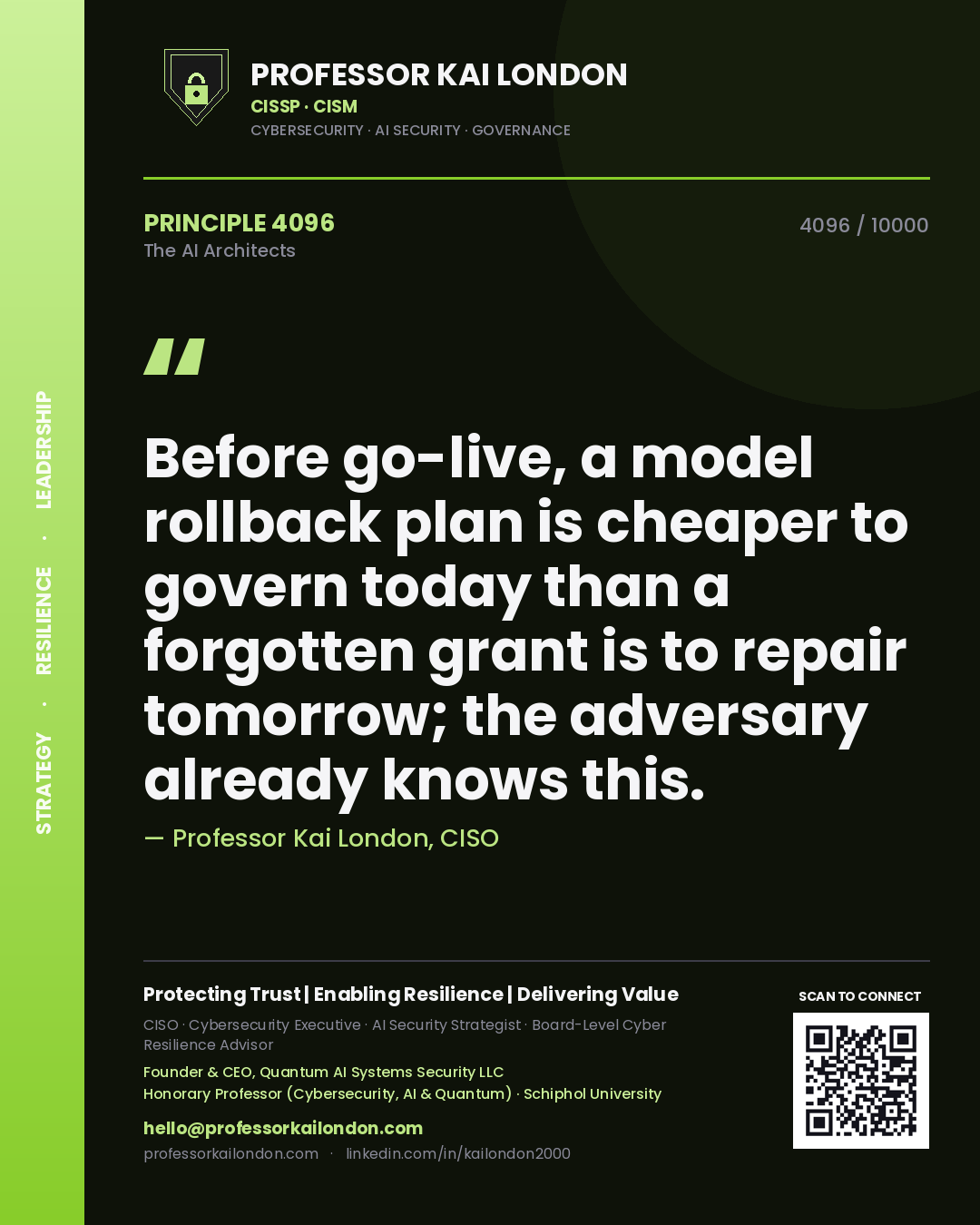Quote card by Professor Kai London reading 'Before go-live, a model rollback plan is cheaper to govern today than a forgotten grant is to repair tomorrow; the adversary already knows this.'. From the book The AI Architects.