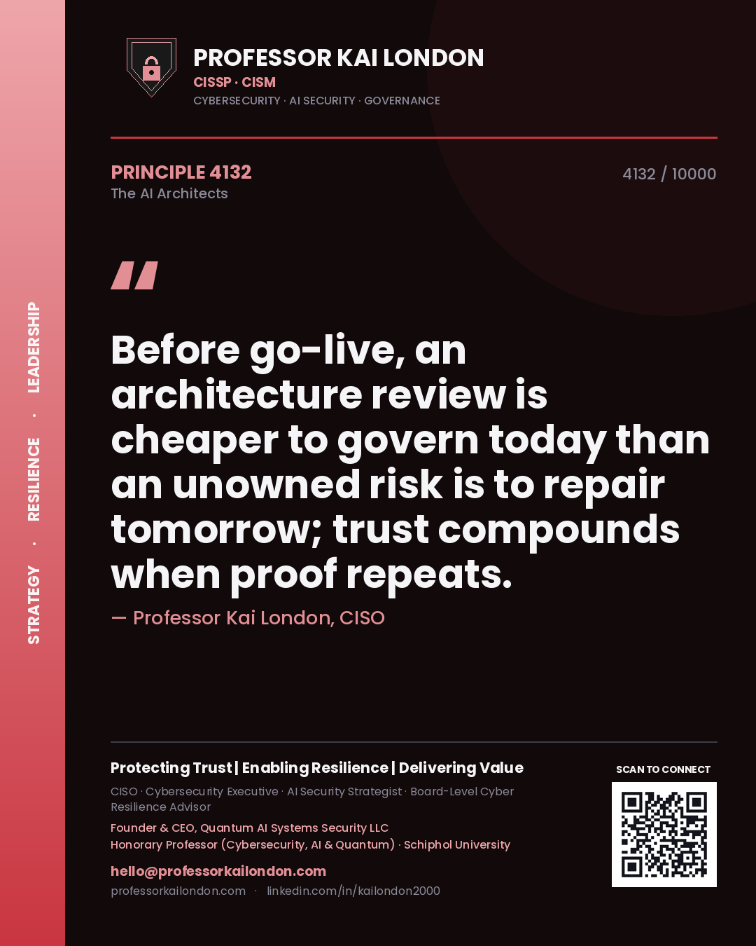 Quote card by Professor Kai London reading 'Before go-live, an architecture review is cheaper to govern today than an unowned risk is to repair tomorrow; trust compounds when proof repeats.'. From the book The AI Architects.