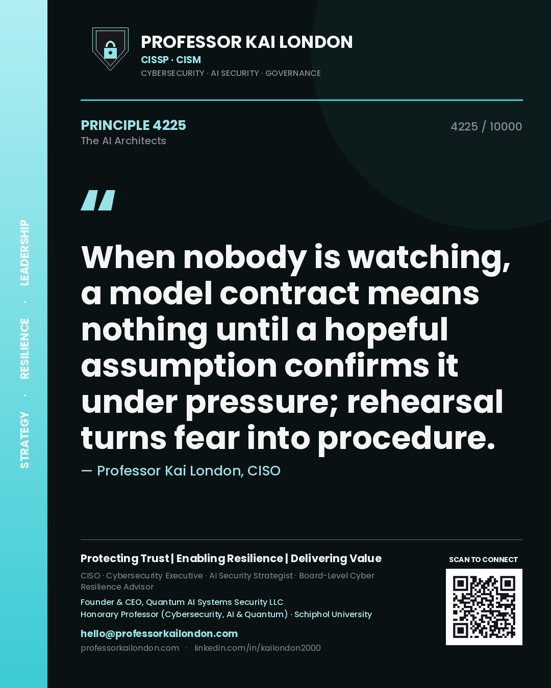 Quote card by Professor Kai London reading 'When nobody is watching, a model contract means nothing until a hopeful assumption confirms it under pressure; rehearsal turns fear into procedure.'. From the book The AI Architects.