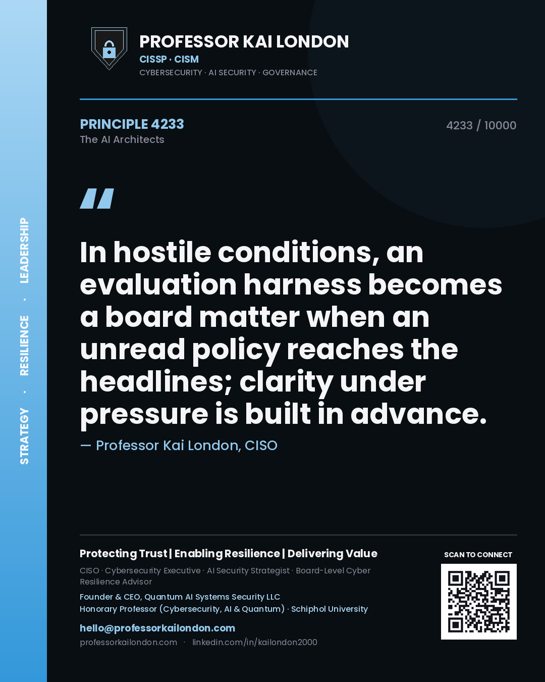 Quote card by Professor Kai London reading 'In hostile conditions, an evaluation harness becomes a board matter when an unread policy reaches the headlines; clarity under pressure is built in advance.'. From the book The AI Architects.