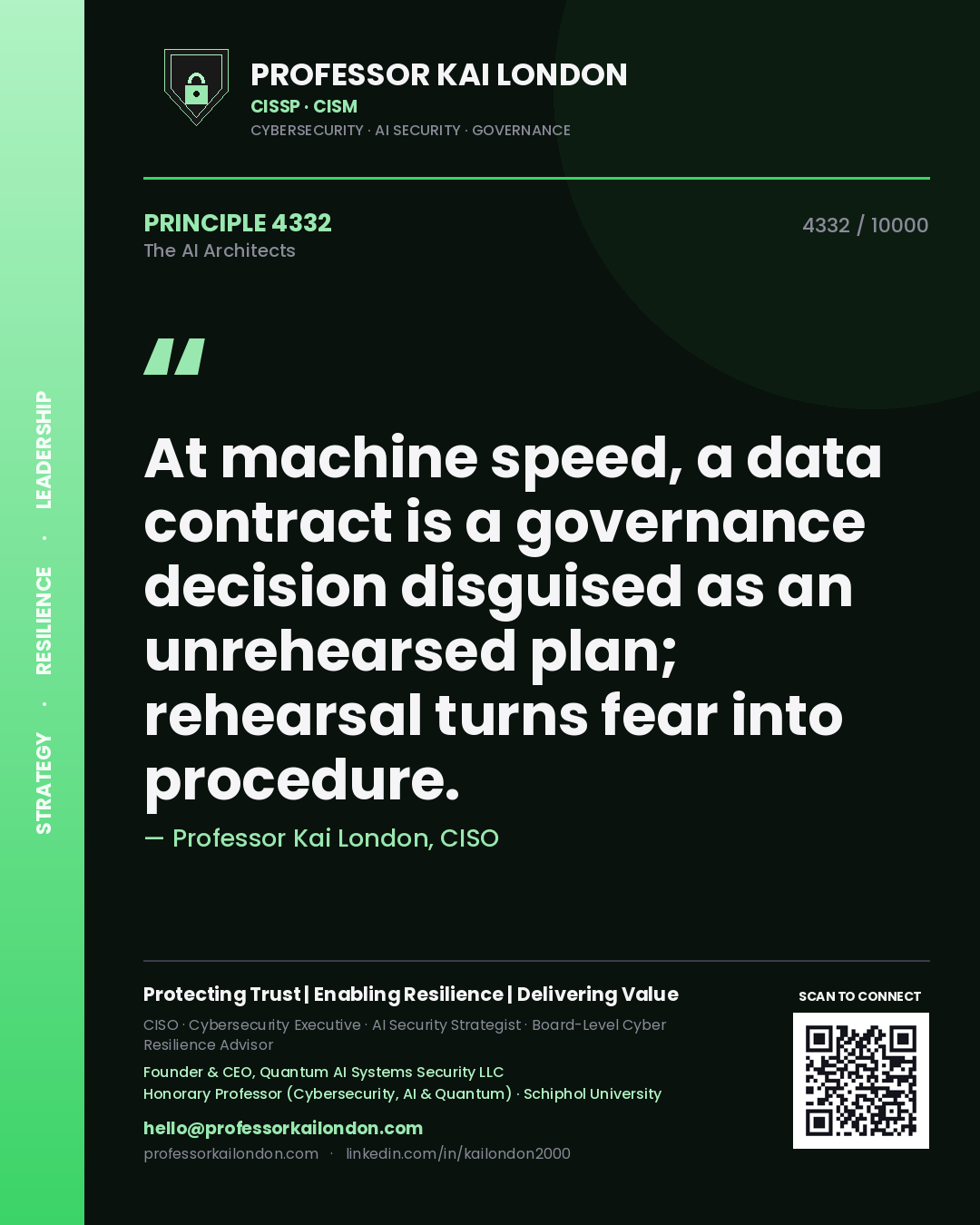 Professor Kai London principle 4332: At machine speed, a data contract is a governance decision disguised as an unrehearsed plan; rehearsal turns fear into procedure.