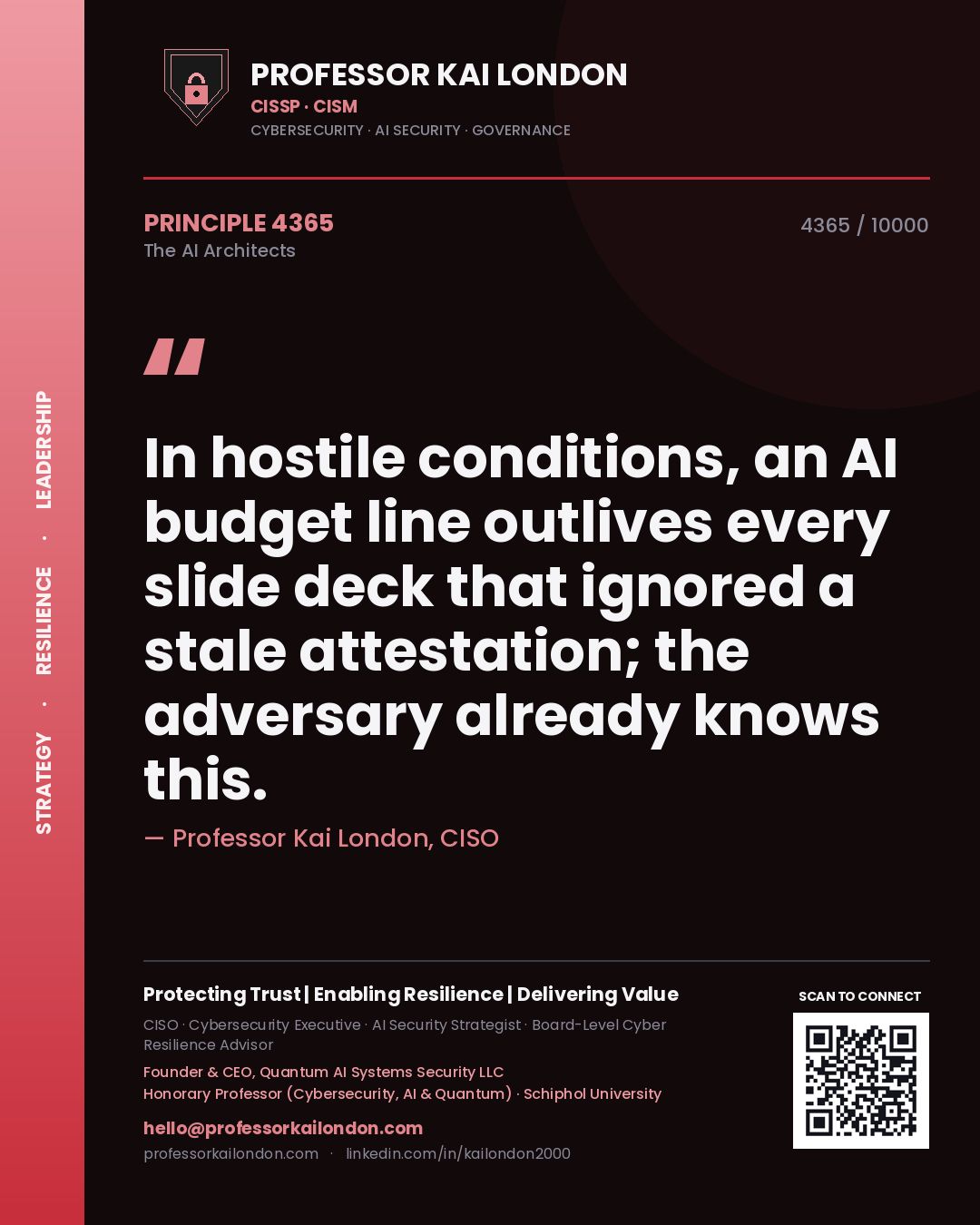 Professor Kai London principle 4365: In hostile conditions, an AI budget line outlives every slide deck that ignored a stale attestation; the adversary already knows this.