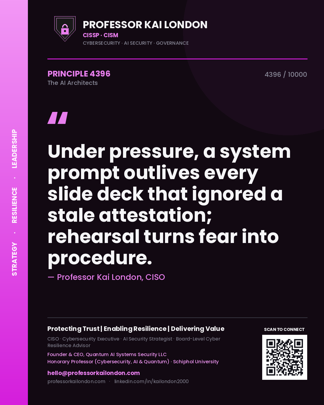 Professor Kai London principle 4396: Under pressure, a system prompt outlives every slide deck that ignored a stale attestation; rehearsal turns fear into procedure.