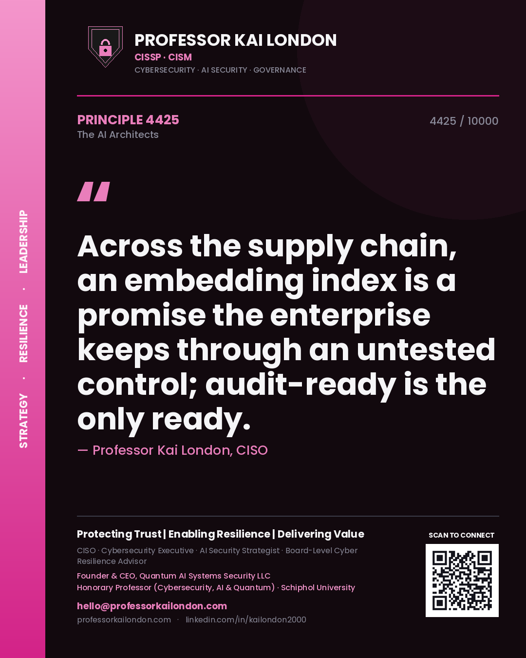 Professor Kai London principle 4425: Across the supply chain, an embedding index is a promise the enterprise keeps through an untested control; audit-ready is the only ready.