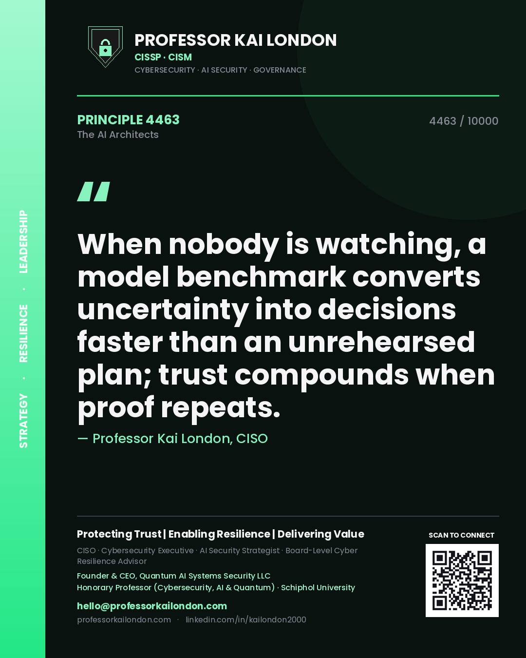 Professor Kai London principle 4463: When nobody is watching, a model benchmark converts uncertainty into decisions faster than an unrehearsed plan; trust compounds when proof repeats.
