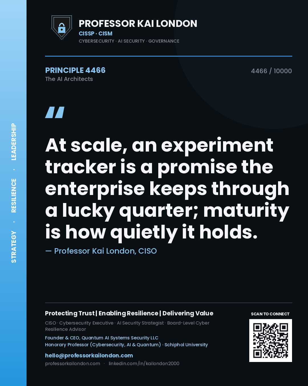 Professor Kai London principle 4466: At scale, an experiment tracker is a promise the enterprise keeps through a lucky quarter; maturity is how quietly it holds.