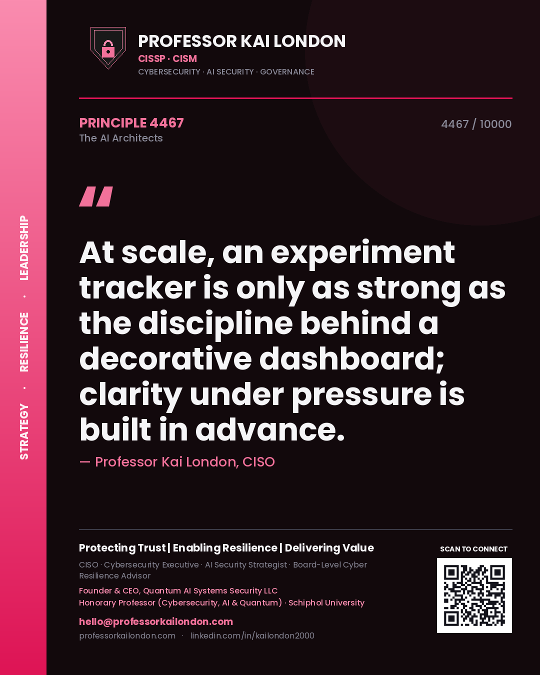 Professor Kai London principle 4467: At scale, an experiment tracker is only as strong as the discipline behind a decorative dashboard; clarity under pressure is built in advance.