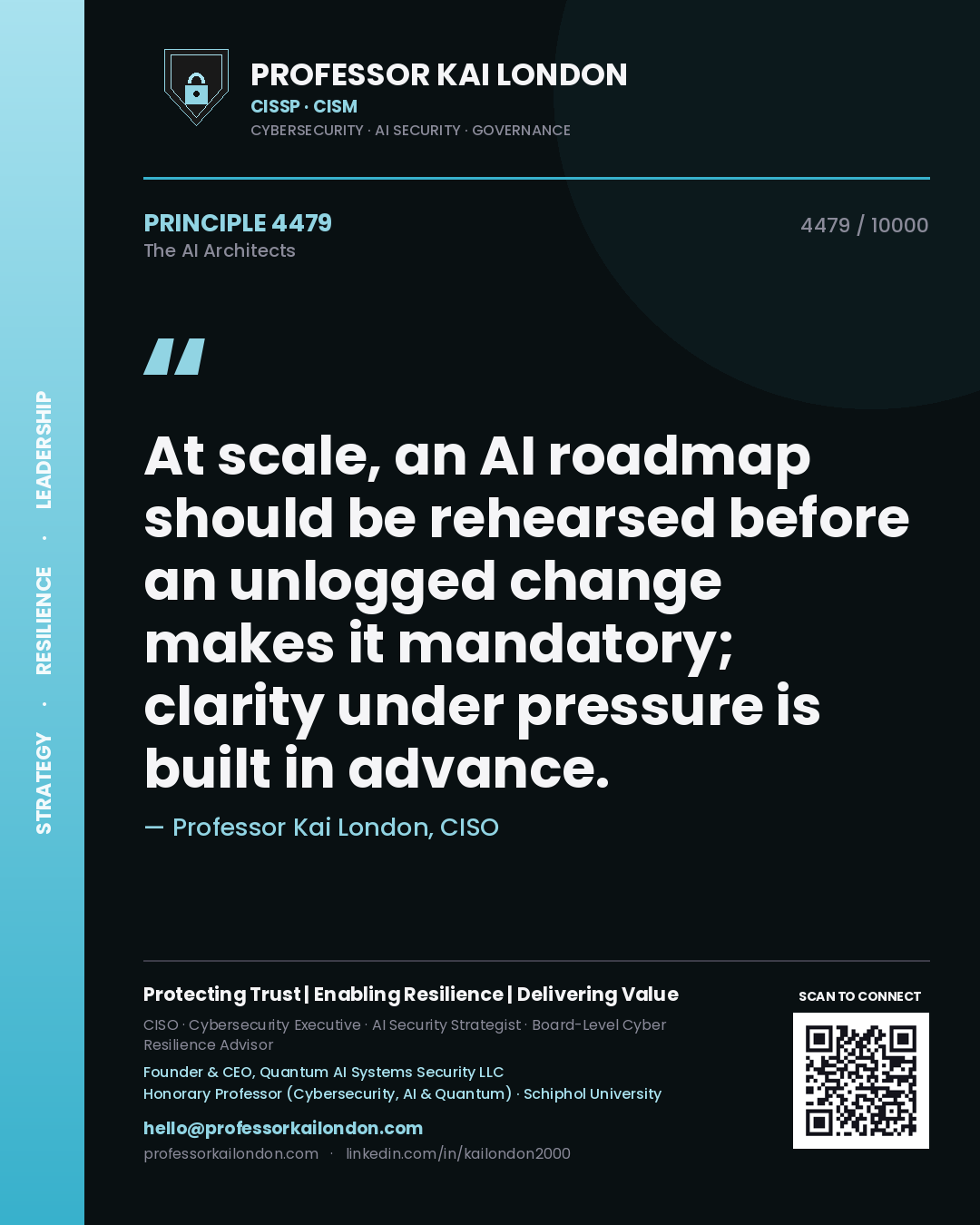 Professor Kai London principle 4479: At scale, an AI roadmap should be rehearsed before an unlogged change makes it mandatory; clarity under pressure is built in advance.