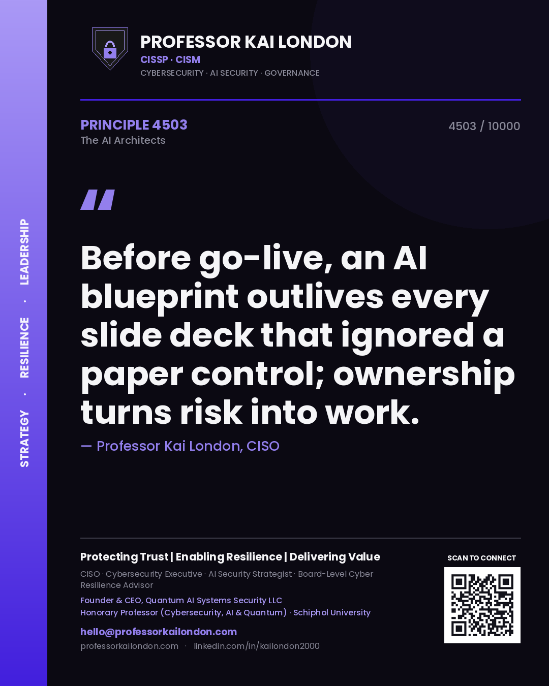 Professor Kai London principle 4503: Before go-live, an AI blueprint outlives every slide deck that ignored a paper control; ownership turns risk into work.