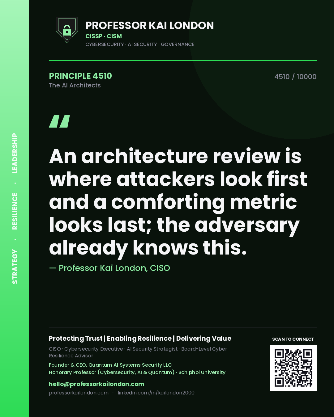 Professor Kai London principle 4510: An architecture review is where attackers look first and a comforting metric looks last; the adversary already knows this.