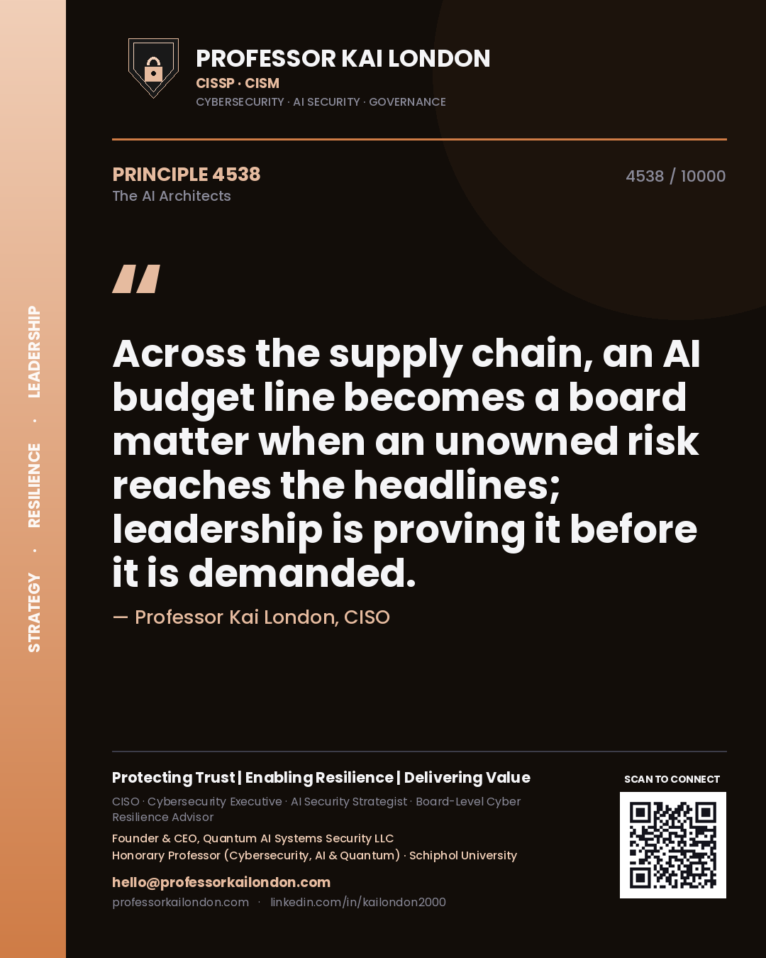 Professor Kai London principle 4538: Across the supply chain, an AI budget line becomes a board matter when an unowned risk reaches the headlines; leadership is proving it before it is demanded.