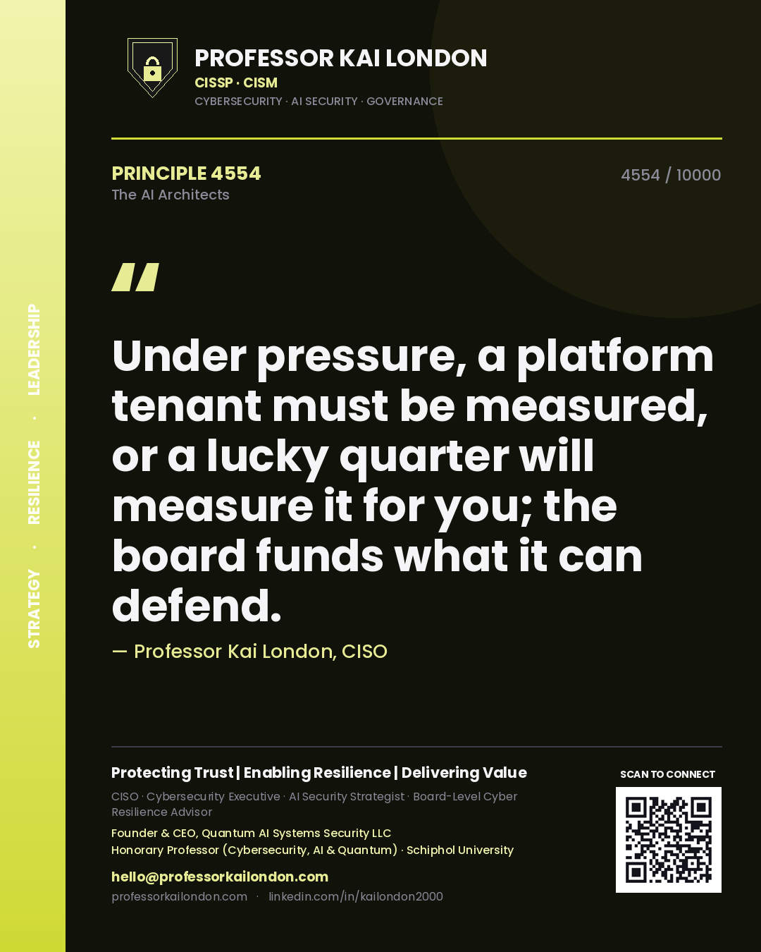 Quote card by Professor Kai London reading 'Under pressure, a platform tenant must be measured, or a lucky quarter will measure it for you; the board funds what it can defend.'. From the book The AI Architects.