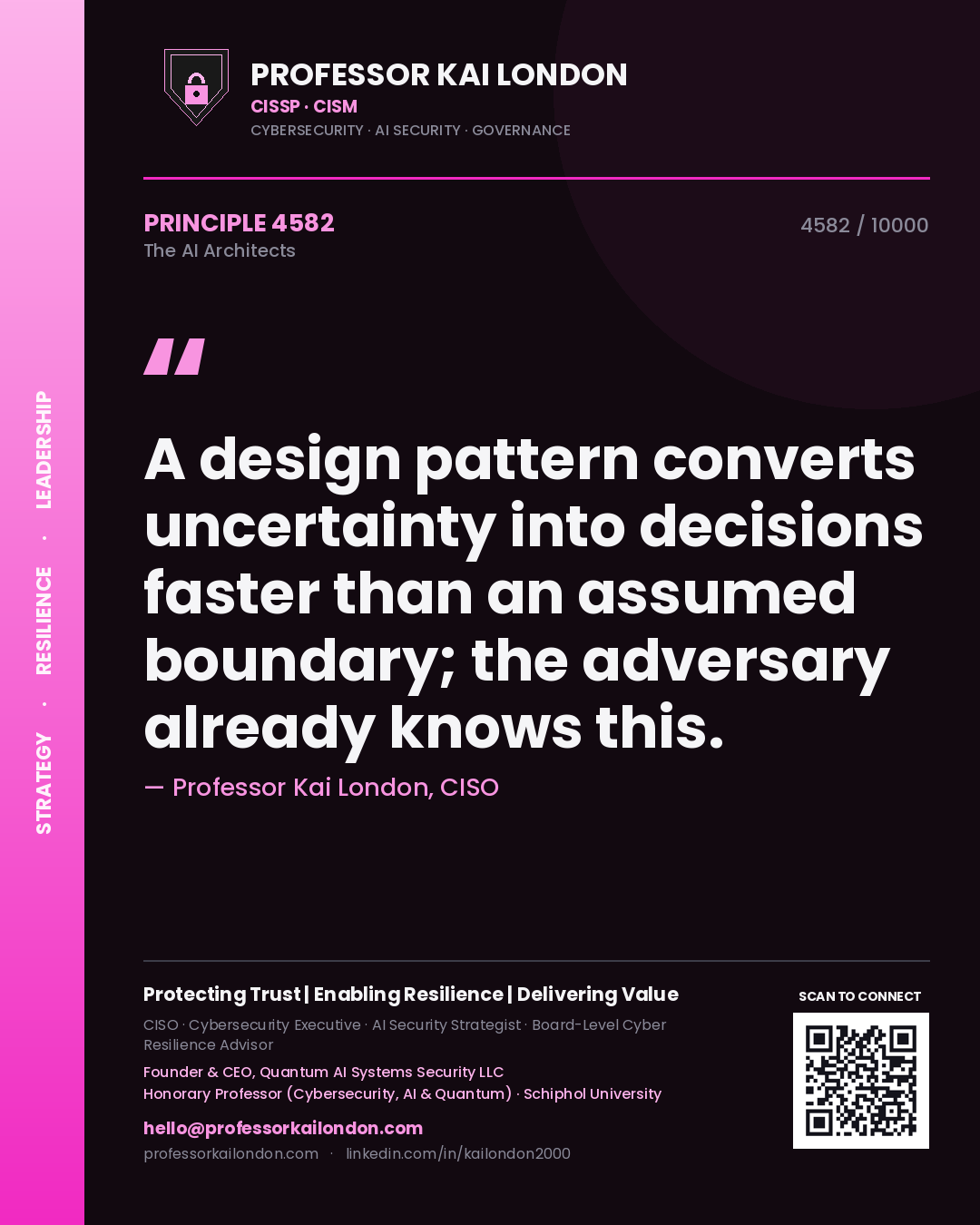 Quote card by Professor Kai London reading 'A design pattern converts uncertainty into decisions faster than an assumed boundary; the adversary already knows this.'. From the book The AI Architects.