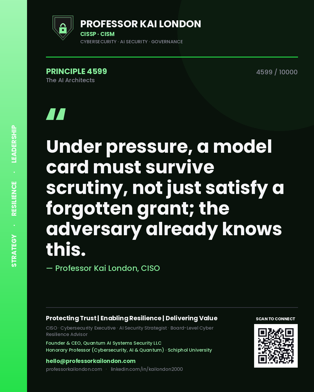 Quote card by Professor Kai London reading 'Under pressure, a model card must survive scrutiny, not just satisfy a forgotten grant; the adversary already knows this.'. From the book The AI Architects.