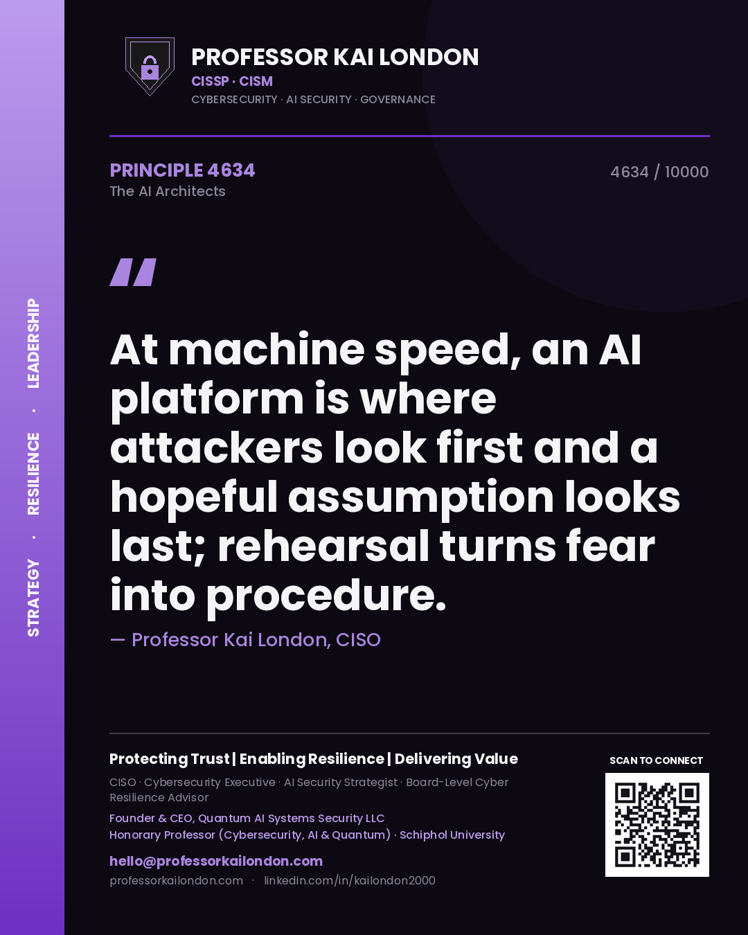 Quote card by Professor Kai London reading 'At machine speed, an AI platform is where attackers look first and a hopeful assumption looks last; rehearsal turns fear into procedure.'. From the book The AI Architects.