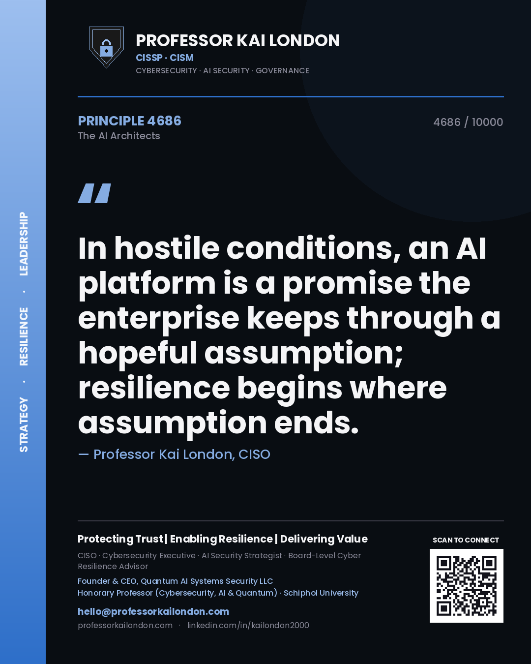 Quote card by Professor Kai London reading 'In hostile conditions, an AI platform is a promise the enterprise keeps through a hopeful assumption; resilience begins where assumption ends.'. From the book The AI Architects.