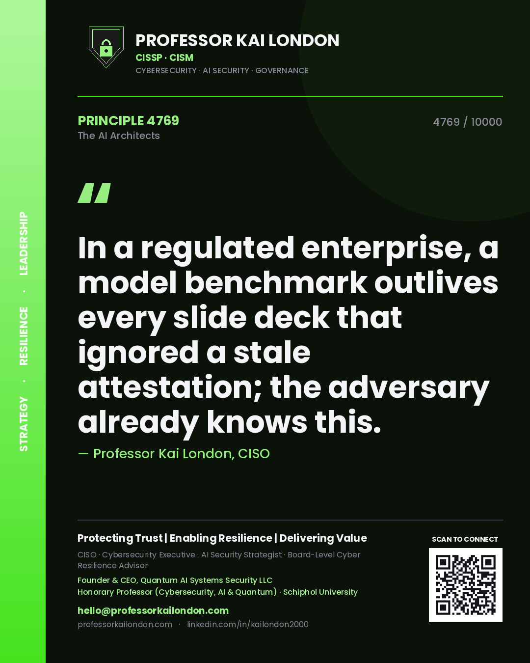 Professor Kai London principle 4769: In a regulated enterprise, a model benchmark outlives every slide deck that ignored a stale attestation; the adversary already knows this.