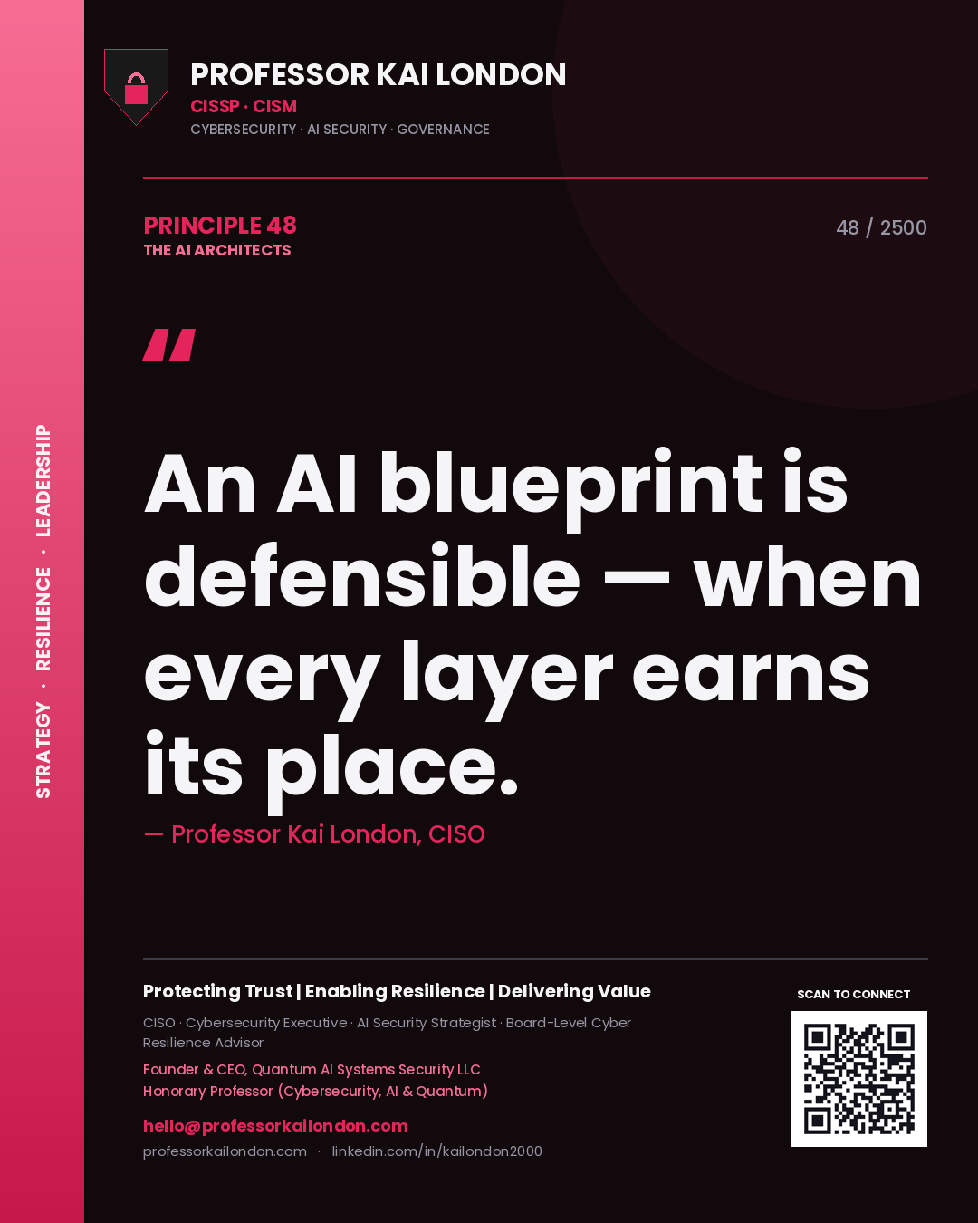 Quote card by Professor Kai London reading 'An AI blueprint is defensible — when every layer earns its place.'. From the book The AI Architects.