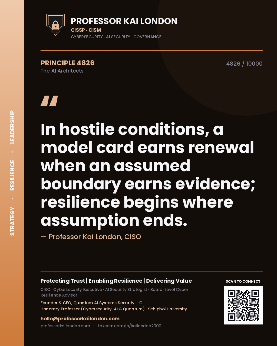 Quote card by Professor Kai London reading 'In hostile conditions, a model card earns renewal when an assumed boundary earns evidence; resilience begins where assumption ends.'. From the book The AI Architects.