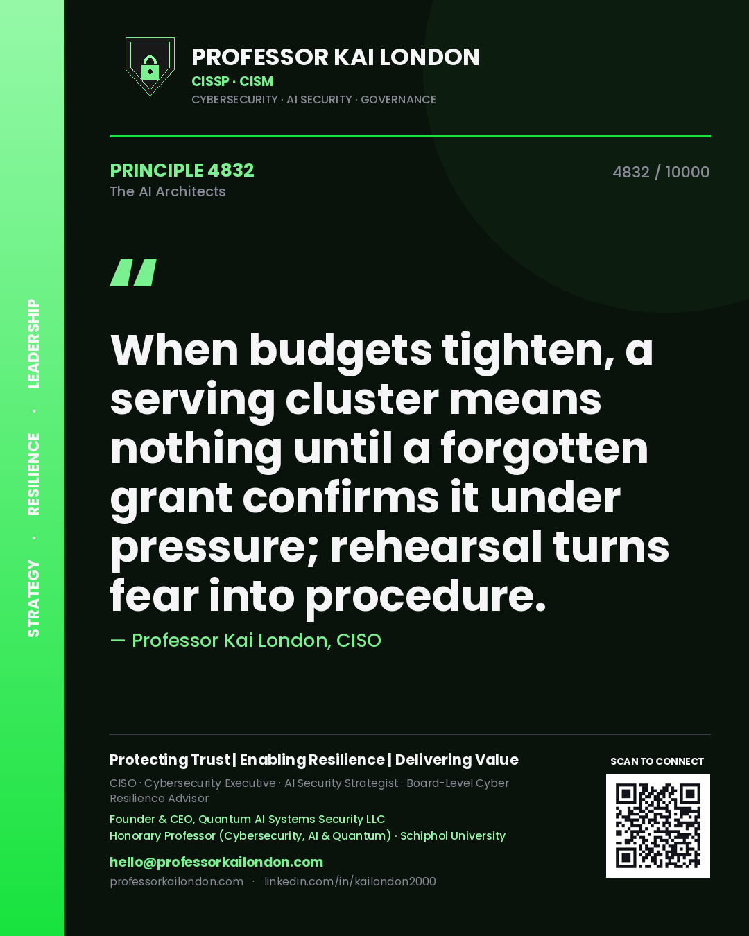 Quote card by Professor Kai London reading 'When budgets tighten, a serving cluster means nothing until a forgotten grant confirms it under pressure; rehearsal turns fear into procedure.'. From the book The AI Architects.