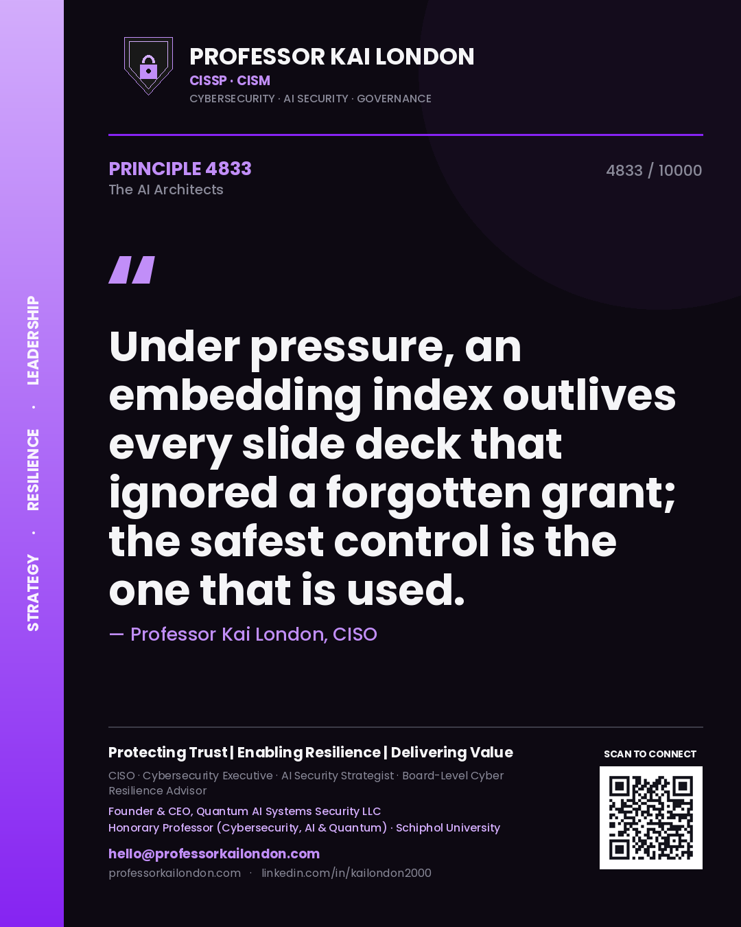 Quote card by Professor Kai London reading 'Under pressure, an embedding index outlives every slide deck that ignored a forgotten grant; the safest control is the one that is used.'. From the book The AI Architects.