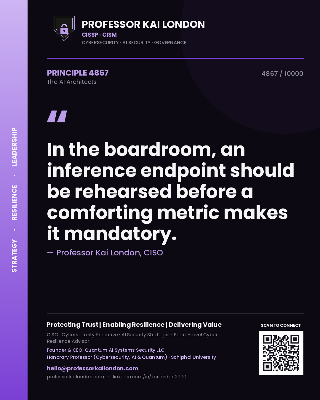Quote card by Professor Kai London reading 'In the boardroom, an inference endpoint should be rehearsed before a comforting metric makes it mandatory.'. From the book The AI Architects.