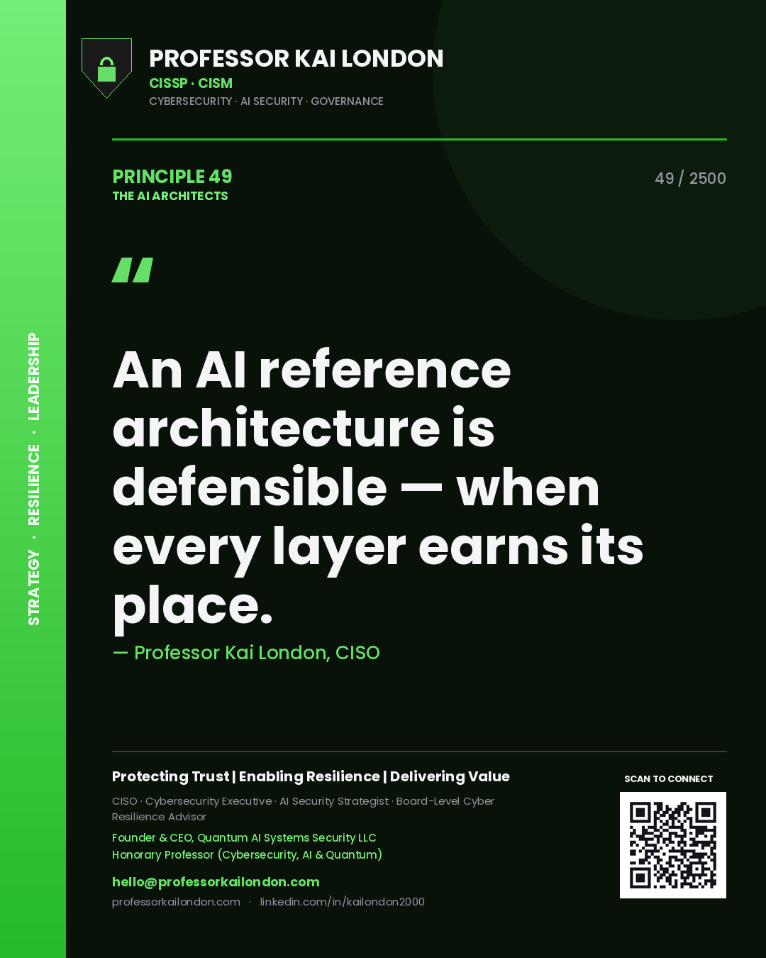 Quote card by Professor Kai London reading 'An AI reference architecture is defensible — when every layer earns its place.'. From the book The AI Architects.