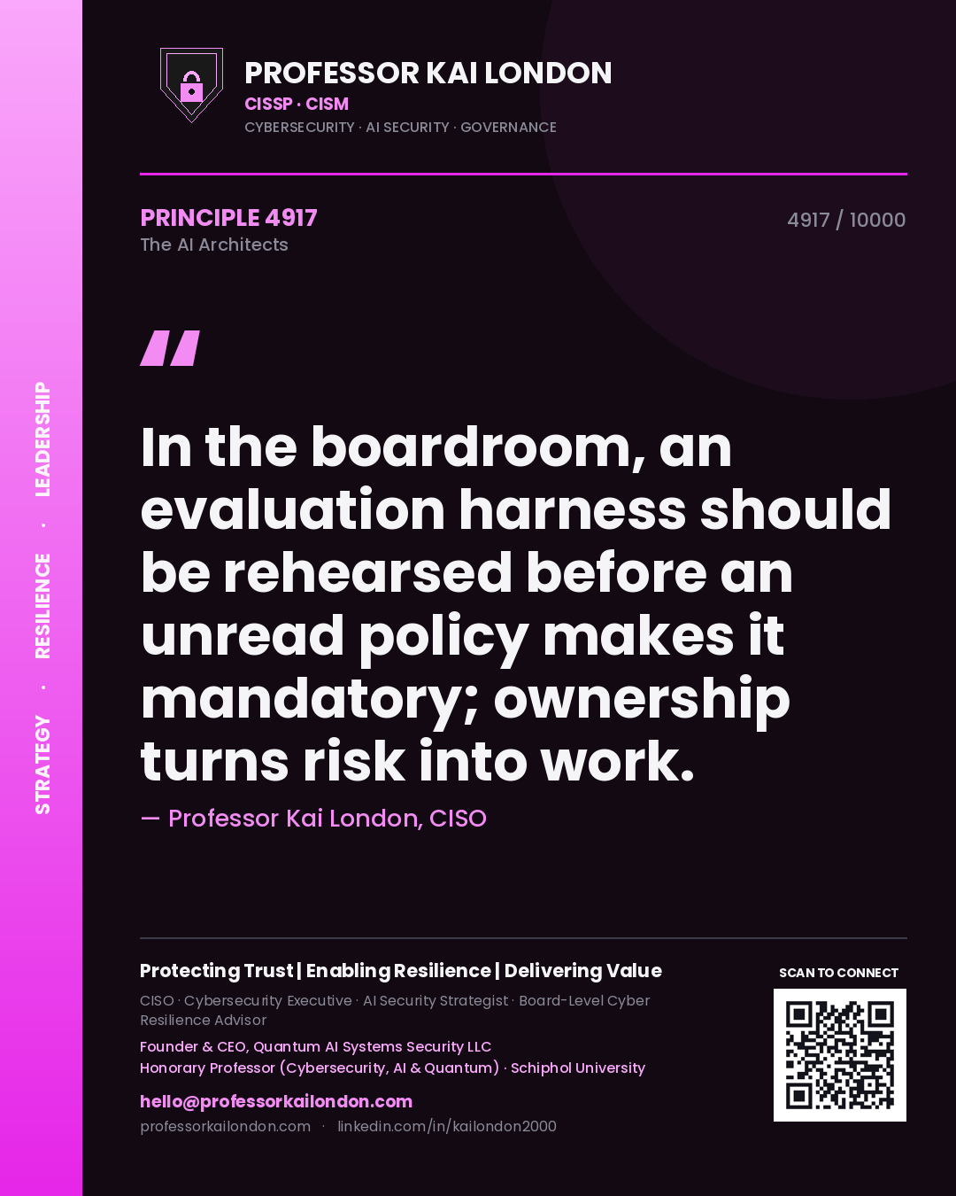 Quote card by Professor Kai London reading 'In the boardroom, an evaluation harness should be rehearsed before an unread policy makes it mandatory; ownership turns risk into work.'. From the book The AI Architects.