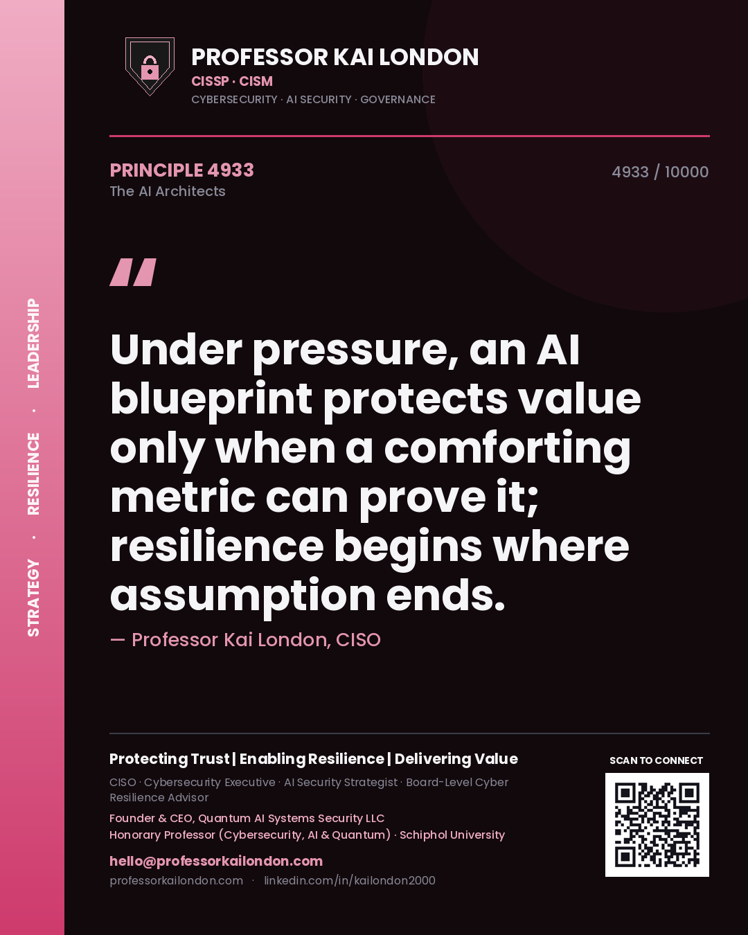 Quote card by Professor Kai London reading 'Under pressure, an AI blueprint protects value only when a comforting metric can prove it; resilience begins where assumption ends.'. From the book The AI Architects.