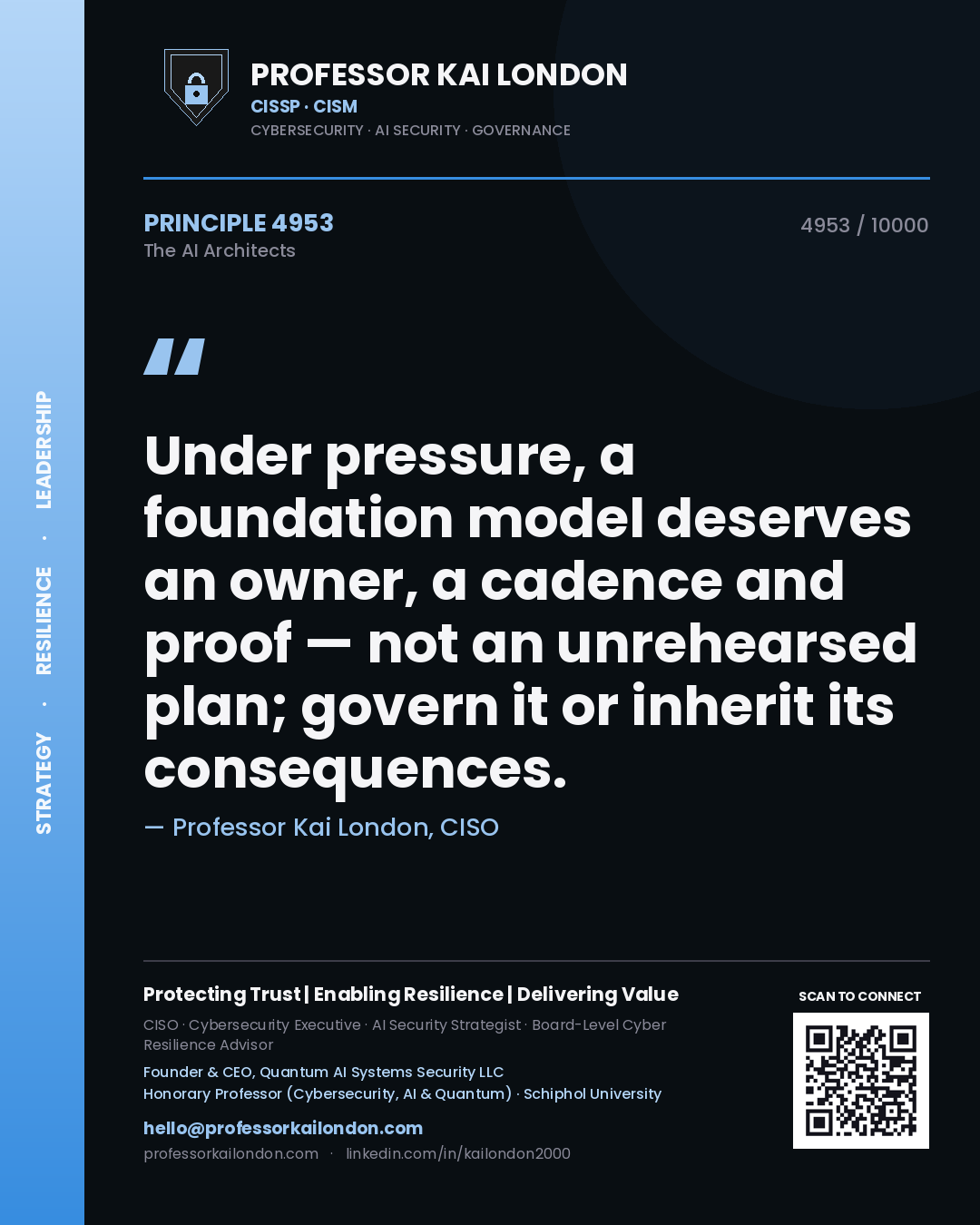 Quote card by Professor Kai London reading 'Under pressure, a foundation model deserves an owner, a cadence and proof — not an unrehearsed plan; govern it or inherit its consequences.'. From the book The AI Architects.