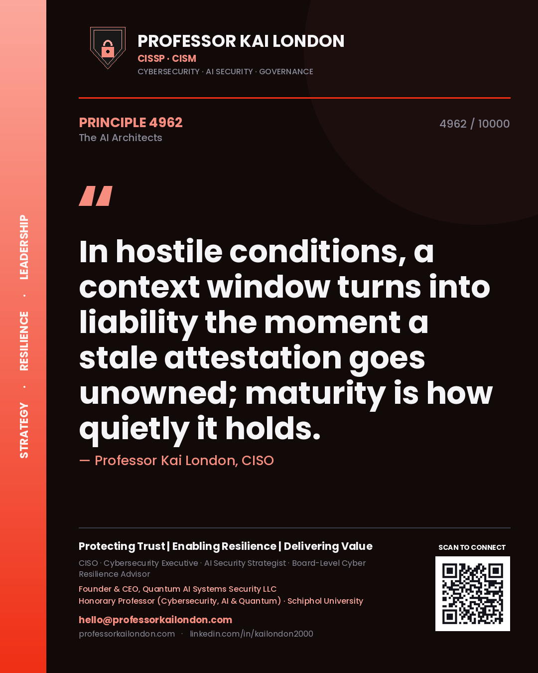 Quote card by Professor Kai London reading 'In hostile conditions, a context window turns into liability the moment a stale attestation goes unowned; maturity is how quietly it holds.'. From the book The AI Architects.