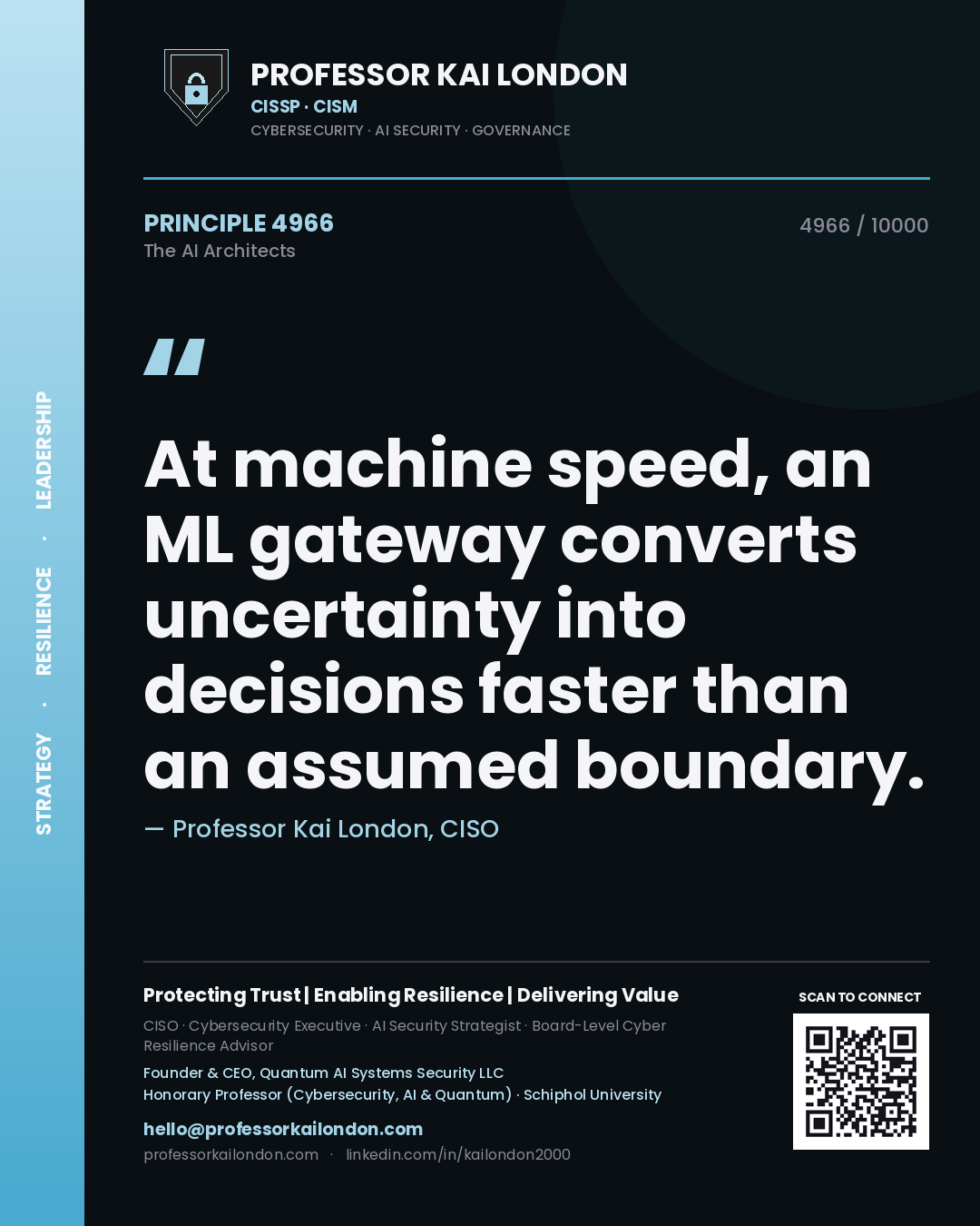 Professor Kai London principle 4966: At machine speed, an ML gateway converts uncertainty into decisions faster than an assumed boundary.