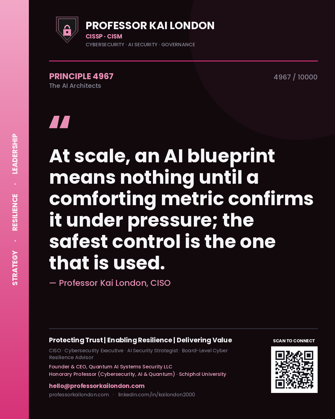 Quote card by Professor Kai London reading 'At scale, an AI blueprint means nothing until a comforting metric confirms it under pressure; the safest control is the one that is used.'. From the book The AI Architects.
