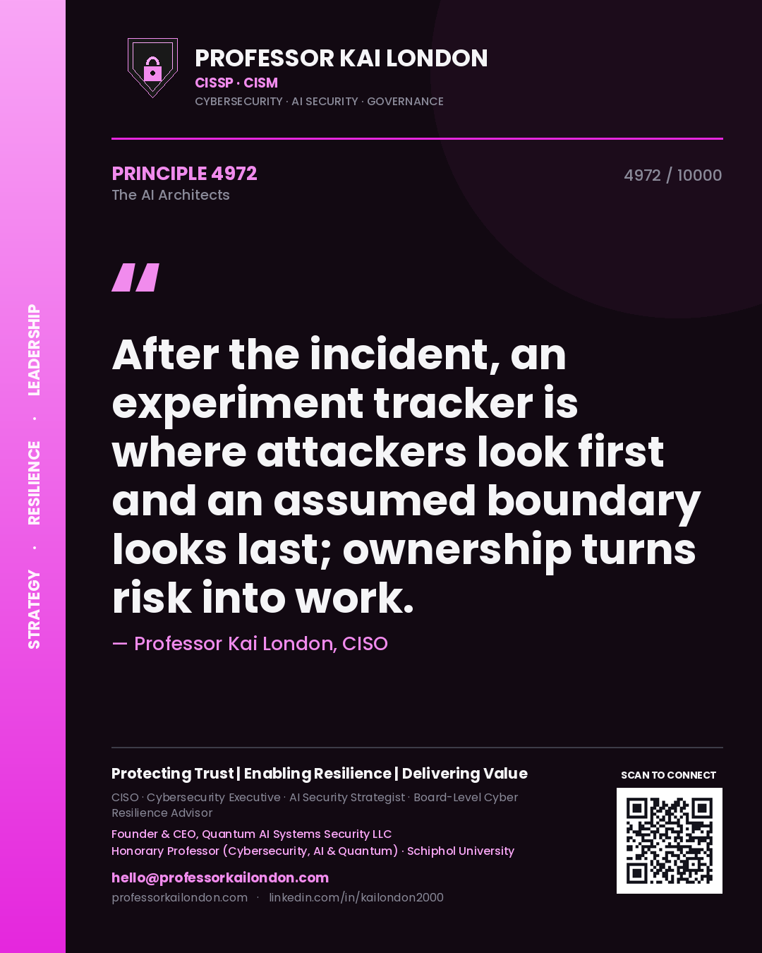 Quote card by Professor Kai London reading 'After the incident, an experiment tracker is where attackers look first and an assumed boundary looks last; ownership turns risk into work.'. From the book The AI Architects.