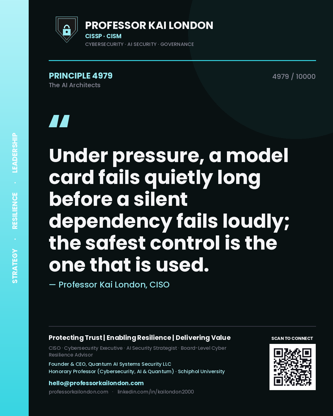 Quote card by Professor Kai London reading 'Under pressure, a model card fails quietly long before a silent dependency fails loudly; the safest control is the one that is used.'. From the book The AI Architects.