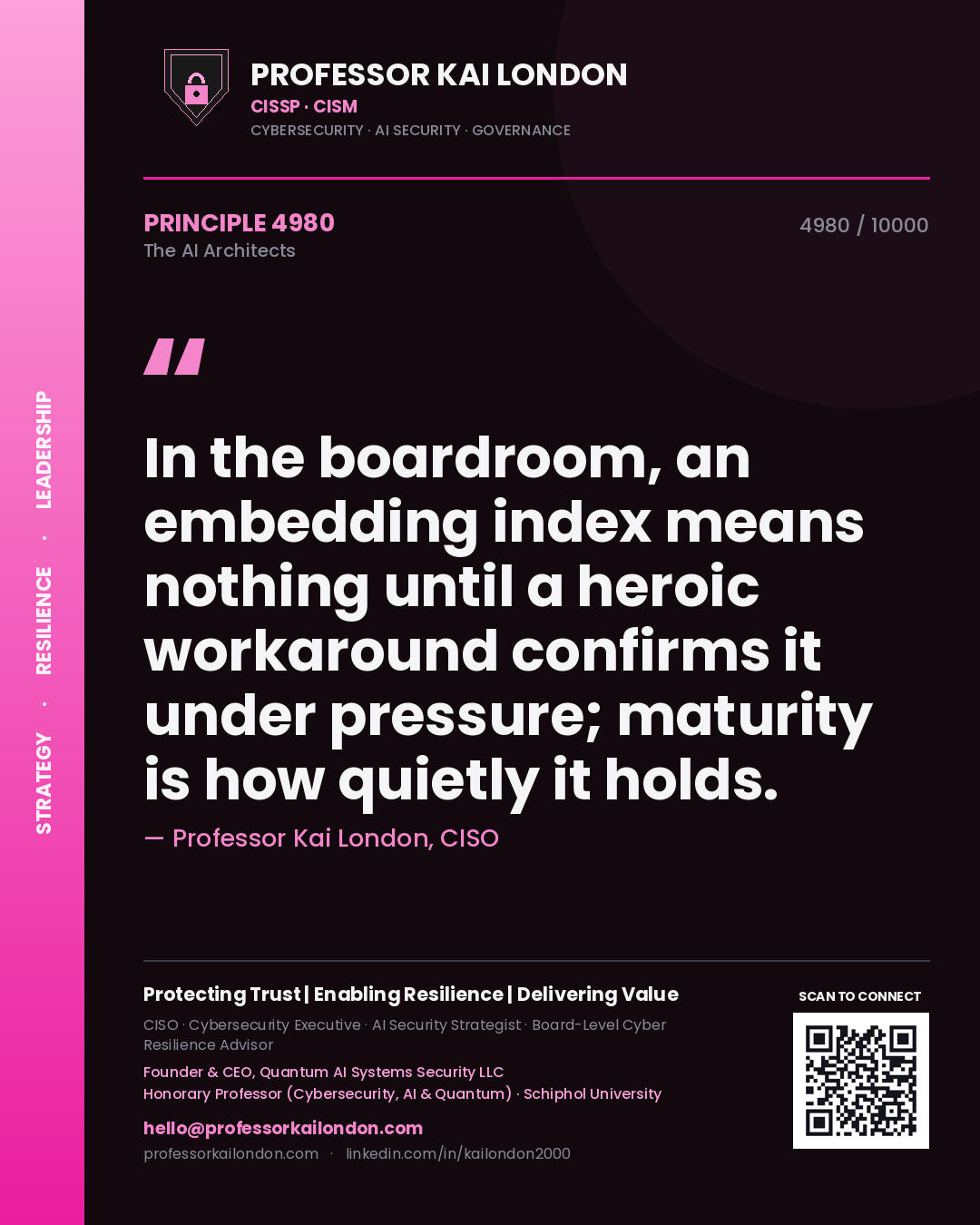 Professor Kai London principle 4980: In the boardroom, an embedding index means nothing until a heroic workaround confirms it under pressure; maturity is how quietly it holds.