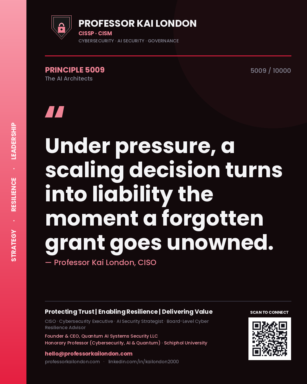 Quote card by Professor Kai London reading 'Under pressure, a scaling decision turns into liability the moment a forgotten grant goes unowned.'. From the book The AI Architects.