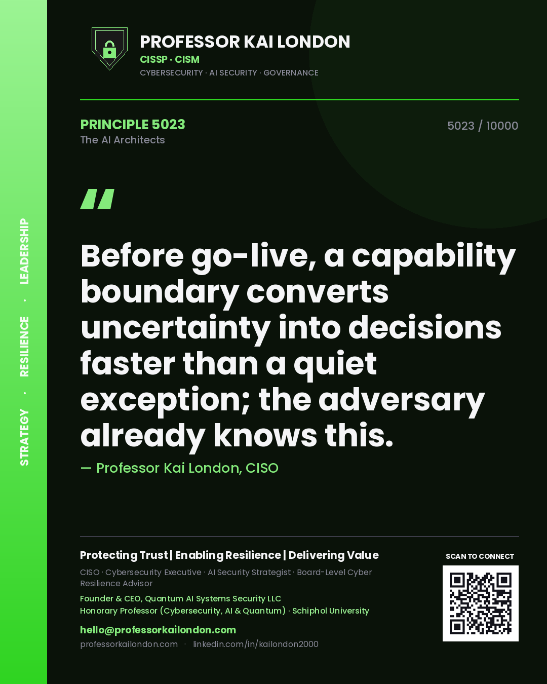 Professor Kai London principle 5023: Before go-live, a capability boundary converts uncertainty into decisions faster than a quiet exception; the adversary already knows this.