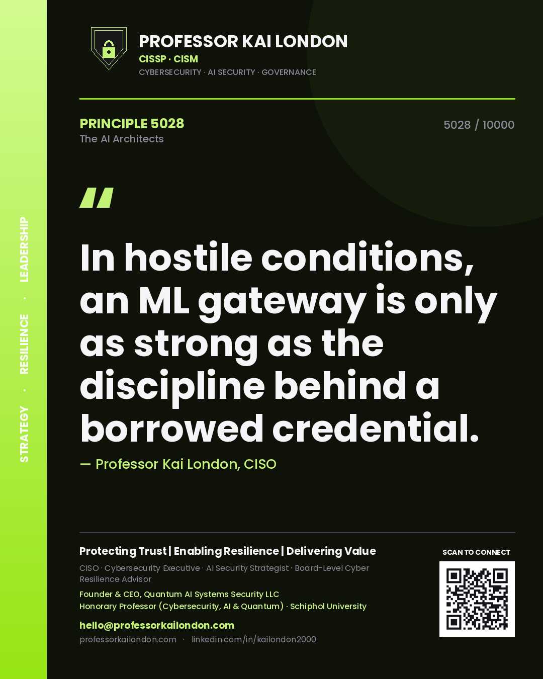 Quote card by Professor Kai London reading 'In hostile conditions, an ML gateway is only as strong as the discipline behind a borrowed credential.'. From the book The AI Architects.