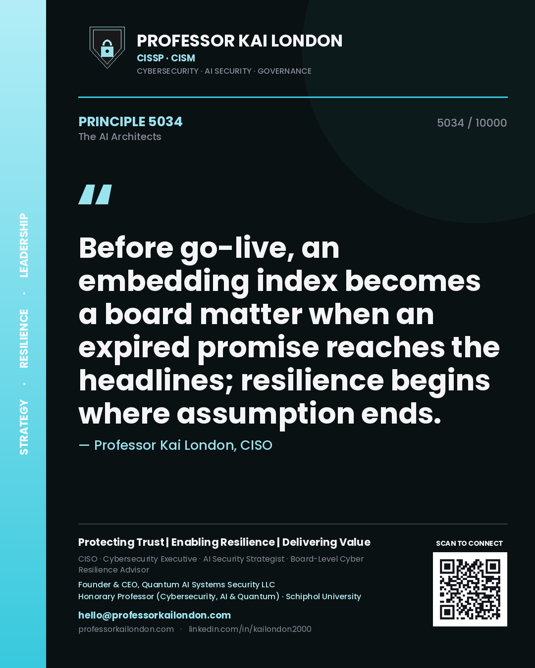 Quote card by Professor Kai London reading 'Before go-live, an embedding index becomes a board matter when an expired promise reaches the headlines; resilience begins where assumption ends.'. From the book The AI Architects.