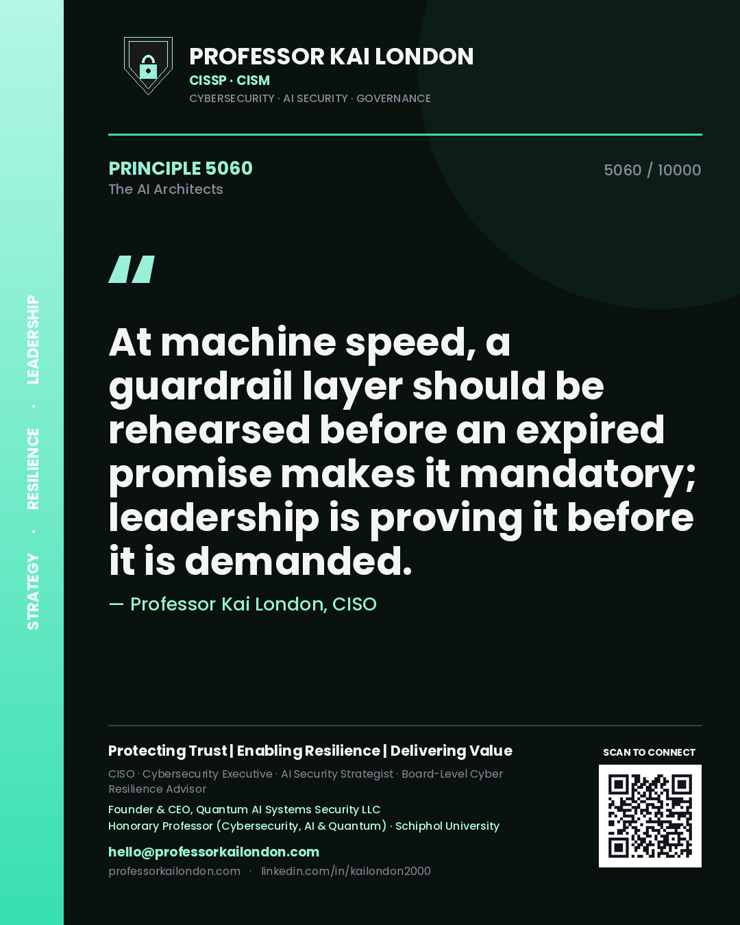 Quote card by Professor Kai London reading 'At machine speed, a guardrail layer should be rehearsed before an expired promise makes it mandatory; leadership is proving it before it is demanded.'. From the book The AI Architects.