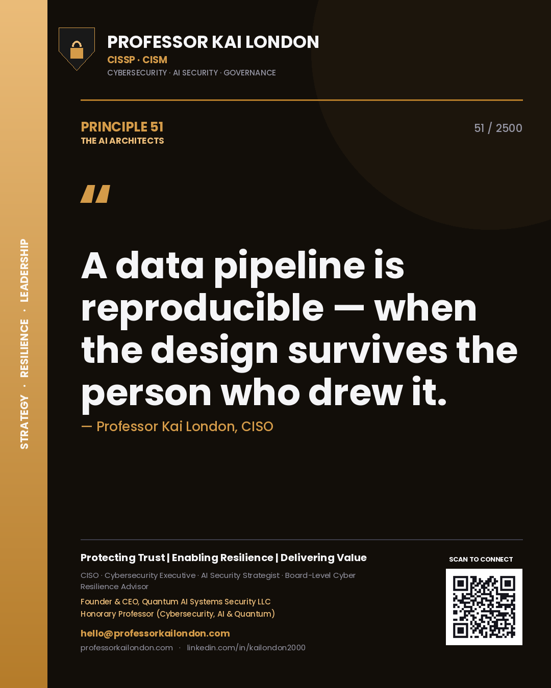 Quote card by Professor Kai London reading 'A data pipeline is reproducible — when the design survives the person who drew it.'. From the book The AI Architects.