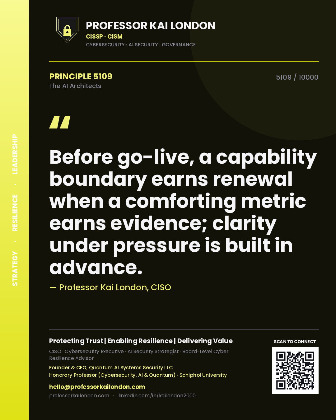 Professor Kai London principle 5109: Before go-live, a capability boundary earns renewal when a comforting metric earns evidence; clarity under pressure is built in advance.