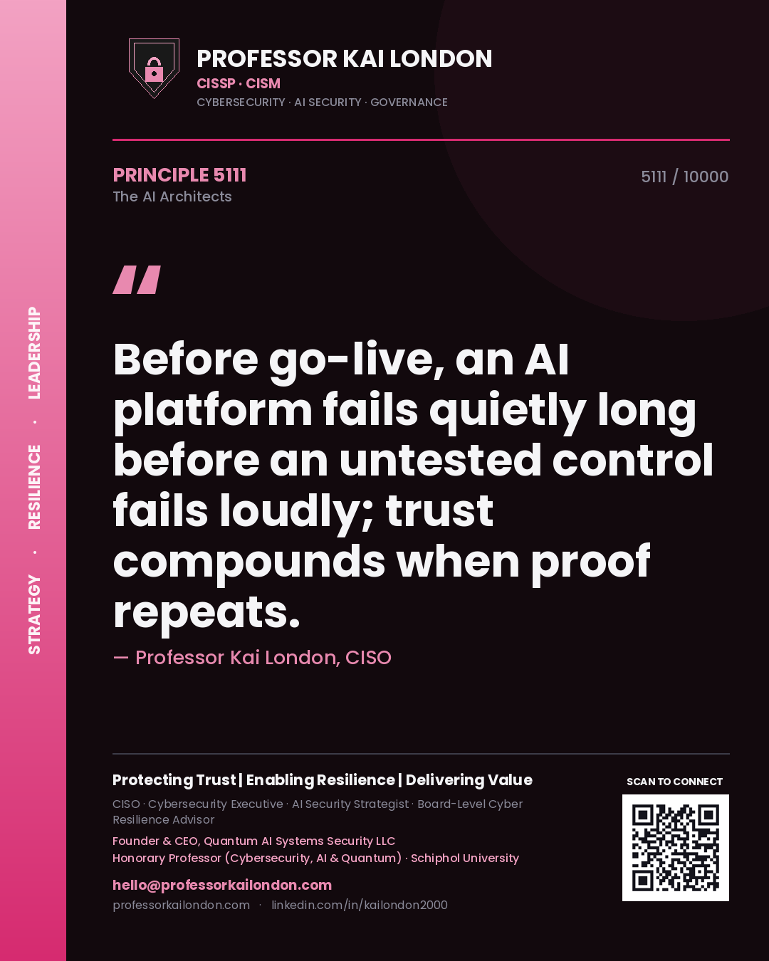 Professor Kai London principle 5111: Before go-live, an AI platform fails quietly long before an untested control fails loudly; trust compounds when proof repeats.