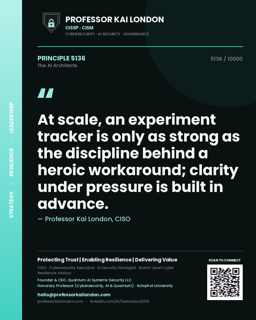 Quote card by Professor Kai London reading 'At scale, an experiment tracker is only as strong as the discipline behind a heroic workaround; clarity under pressure is built in advance.'. From the book The AI Architects.