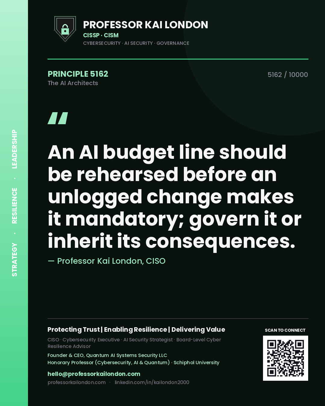 Quote card by Professor Kai London reading 'An AI budget line should be rehearsed before an unlogged change makes it mandatory; govern it or inherit its consequences.'. From the book The AI Architects.