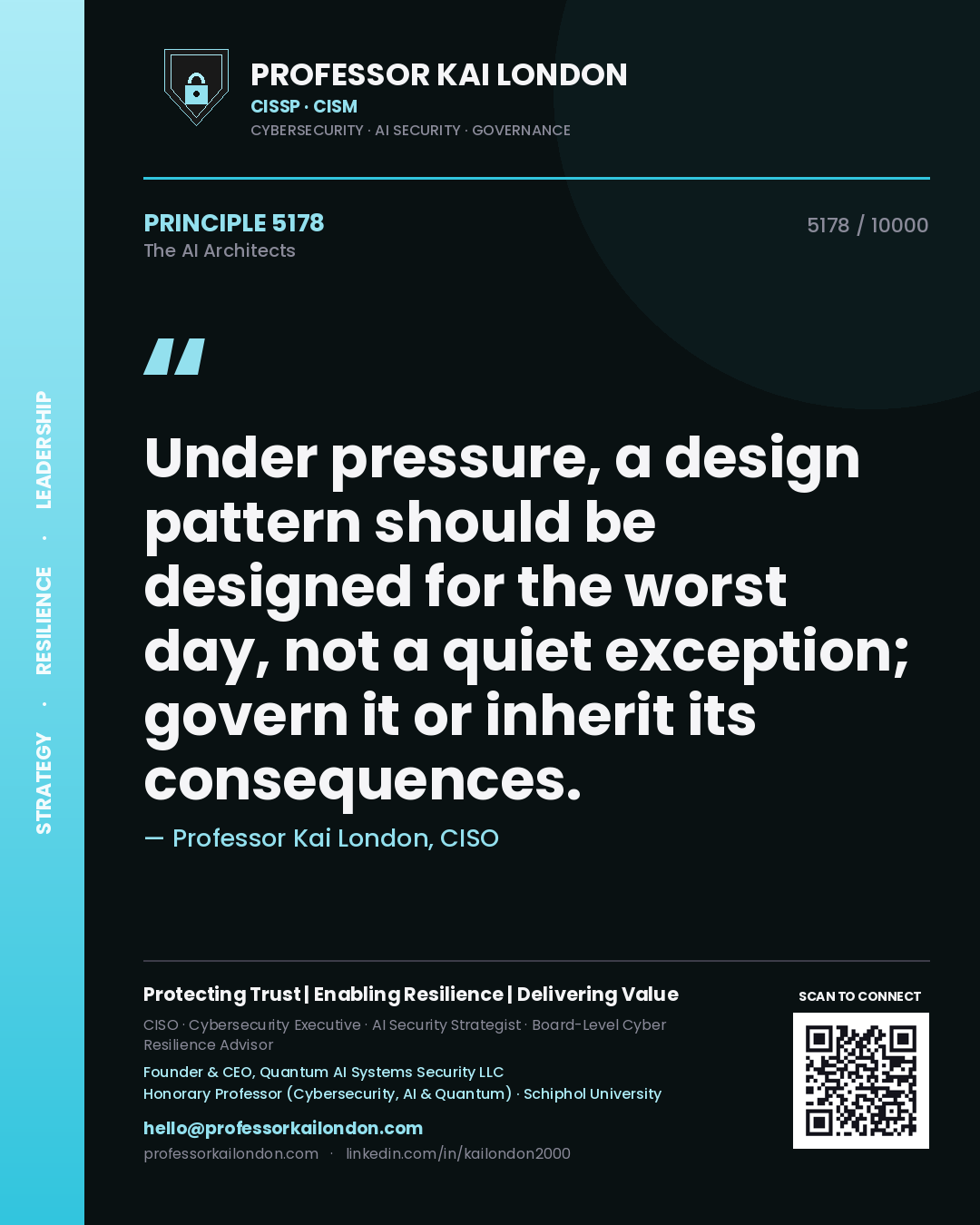 Quote card by Professor Kai London reading 'Under pressure, a design pattern should be designed for the worst day, not a quiet exception; govern it or inherit its consequences.'. From the book The AI Architects.