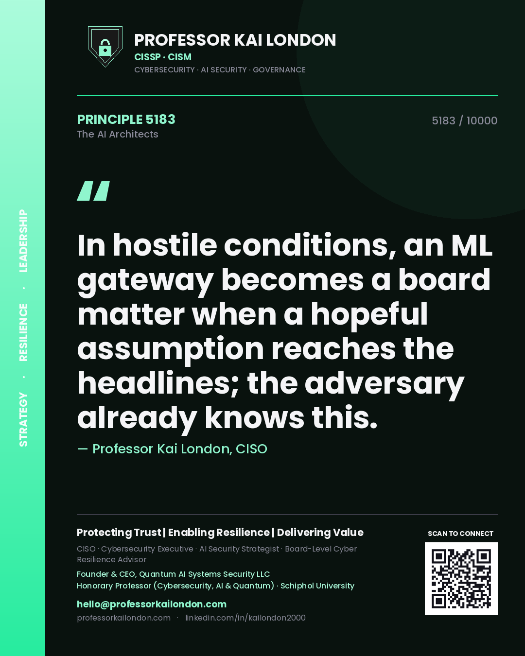 Quote card by Professor Kai London reading 'In hostile conditions, an ML gateway becomes a board matter when a hopeful assumption reaches the headlines; the adversary already knows this.'. From the book The AI Architects.